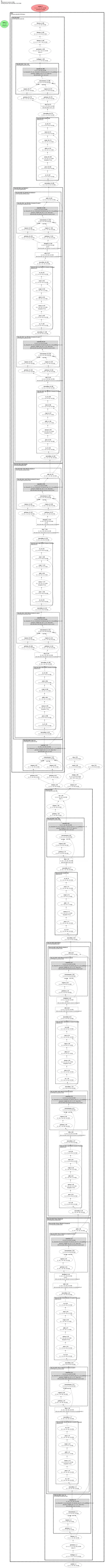 AutoencoderKLLTXVideo architecture thumbnail