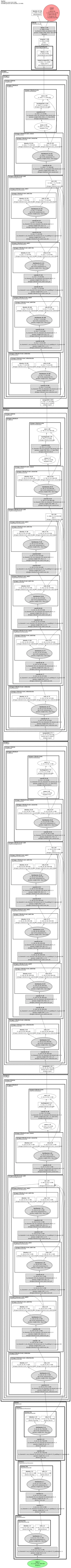 ese_vovnet19b_dw architecture thumbnail