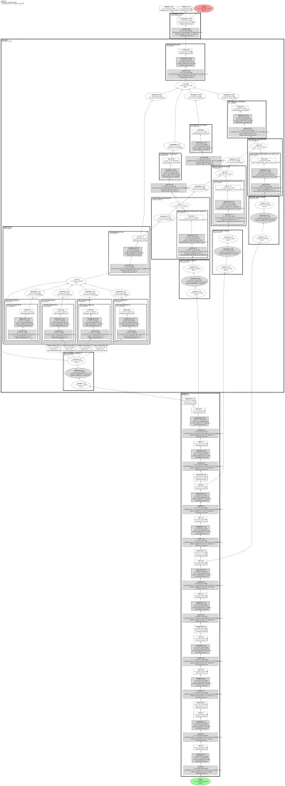 smp_UPerNet_vgg13_bn architecture thumbnail