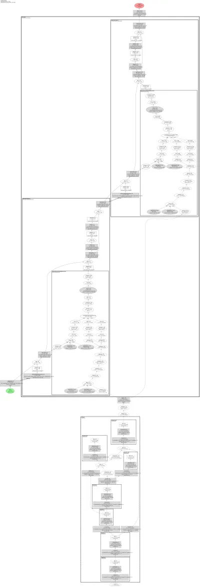 mmpretrain:llava architecture thumbnail