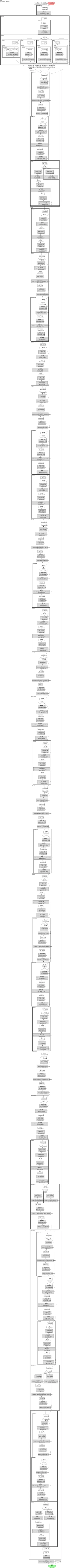 smp_PSPNet_resnext101_32x32d architecture thumbnail