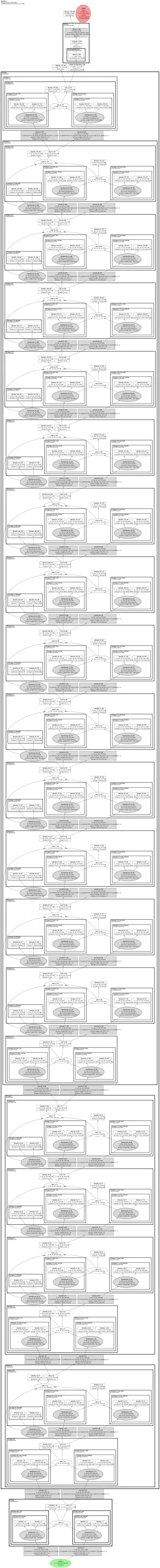 paddleclas_RepVGG architecture thumbnail