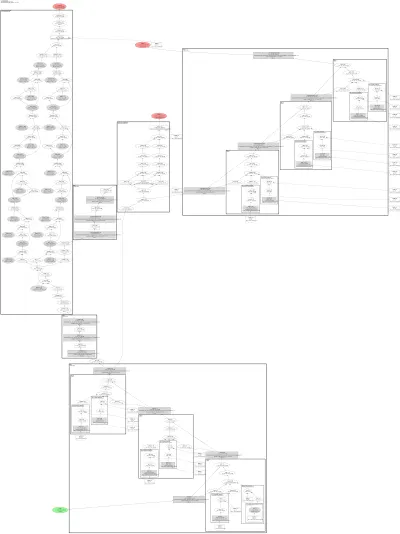 compressai_scale_hyperprior_192 architecture thumbnail