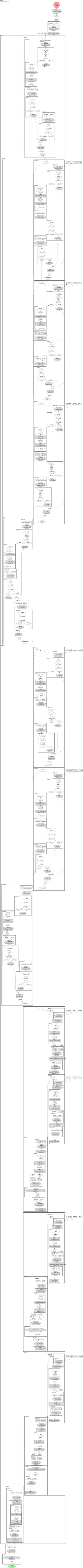 tf_efficientnet_cc_b0_4e architecture thumbnail