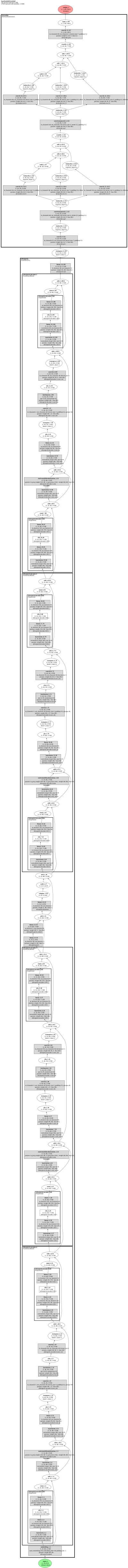 nemo_fastpitch_hifigan_e2e architecture thumbnail