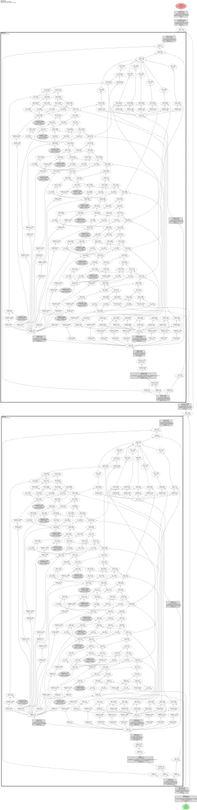 mamba3_mimo architecture thumbnail