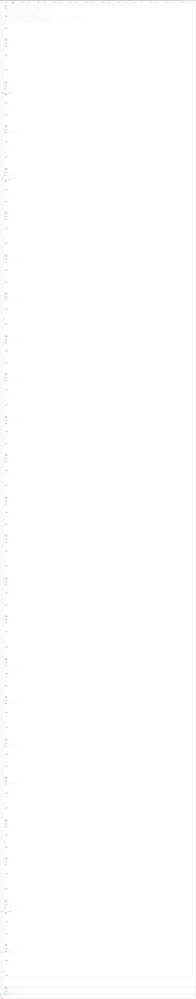 mmseg_encoder_decoder_mask2former_swin_b_in1k_384x384_pre_8xb2_160k_ade20k_640x640 architecture thumbnail