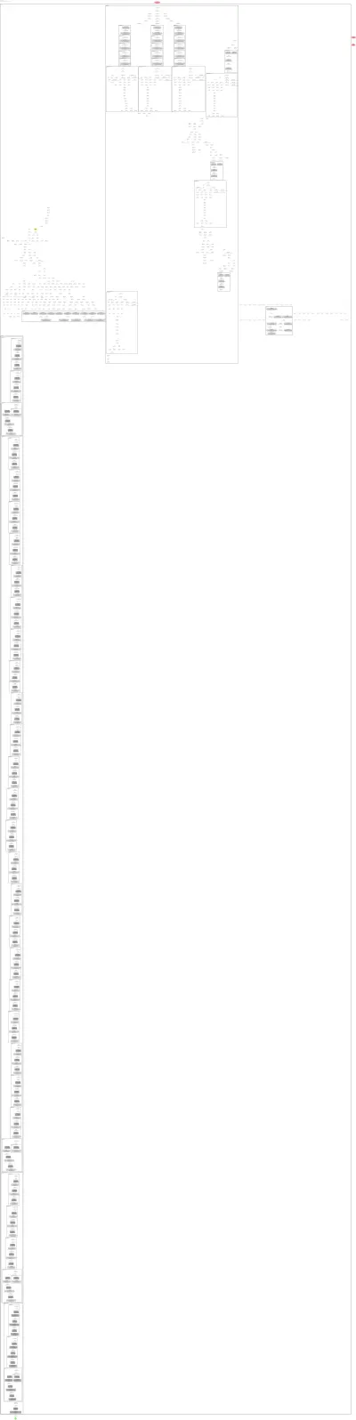 mmdet_cascade_rcnn_cascade_mask_rcnn_x101_32x4d_fpn_1x_coco architecture thumbnail