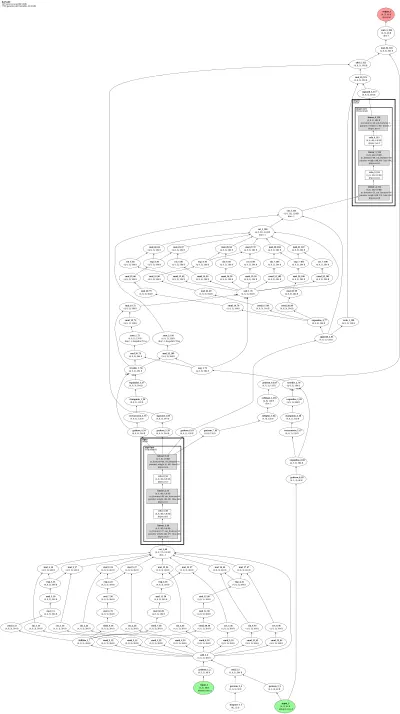multinerf_refnerf architecture thumbnail