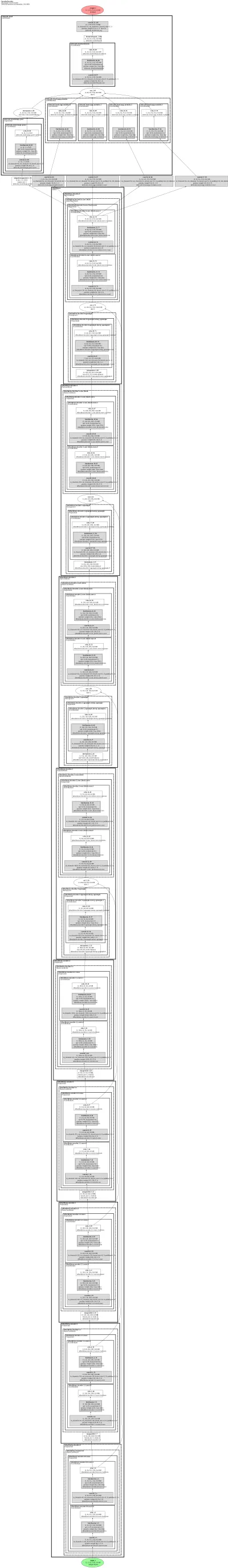mmseg:unet architecture thumbnail