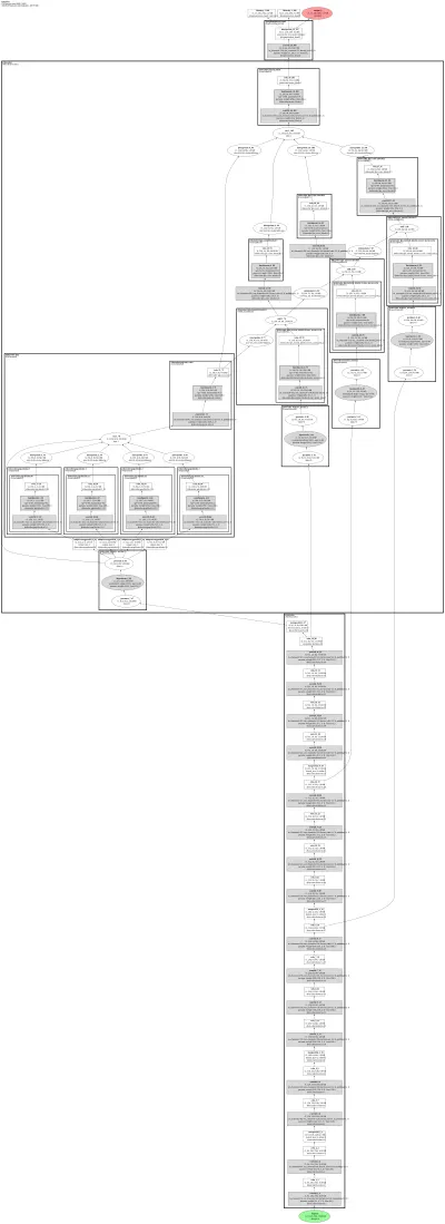 smp_UPerNet_vgg19 architecture thumbnail