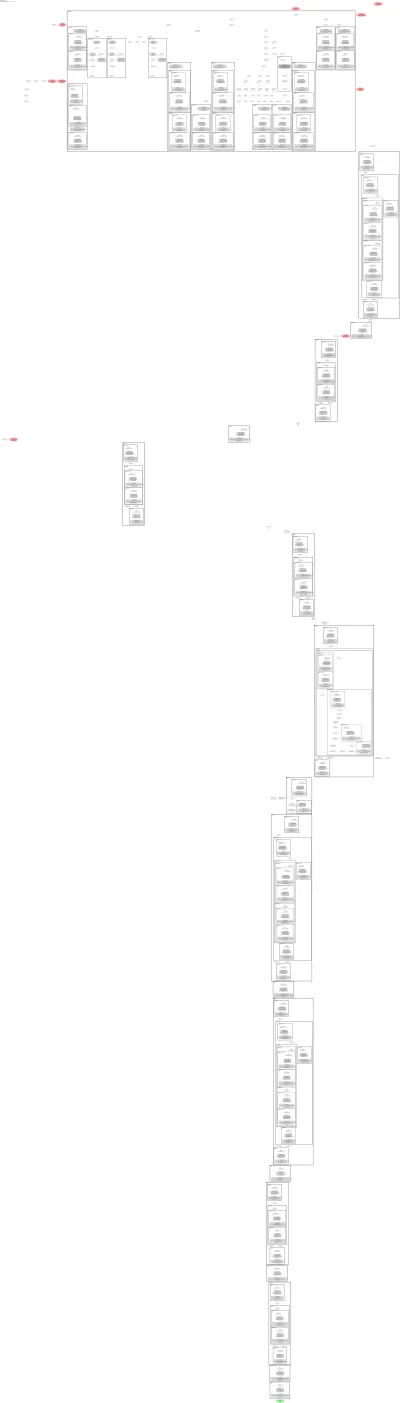yoloe-11s-seg architecture thumbnail