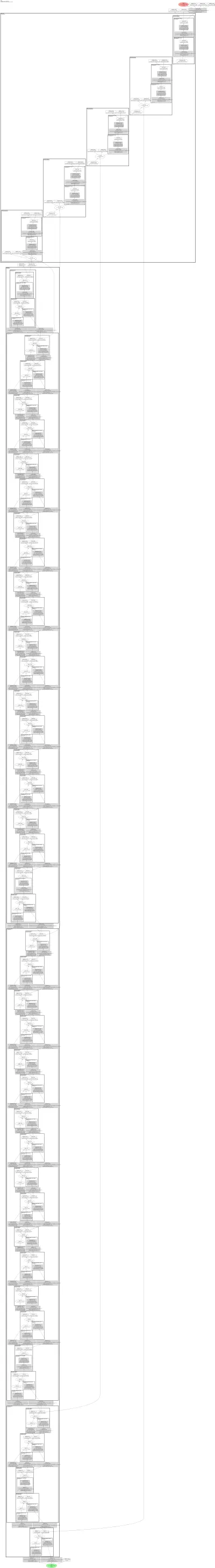 smp_Unet_mobileone_s3 architecture thumbnail
