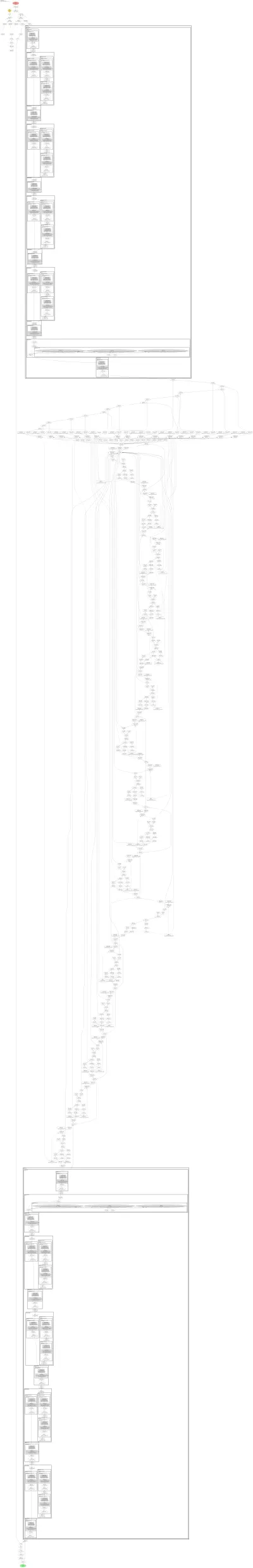 encodec.EncodecModel.48khz architecture thumbnail