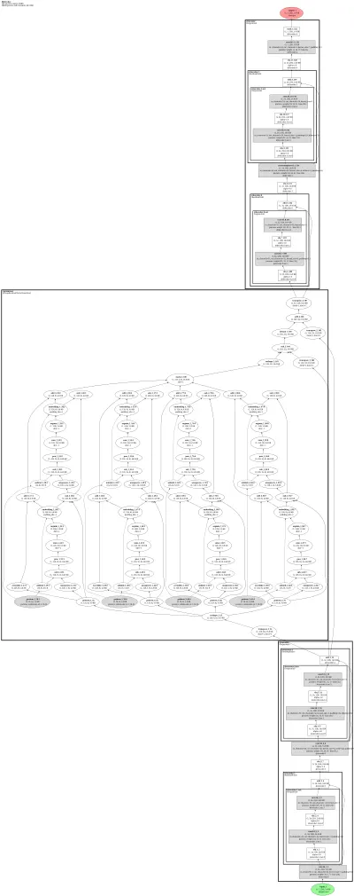 academicodec_hificodec architecture thumbnail