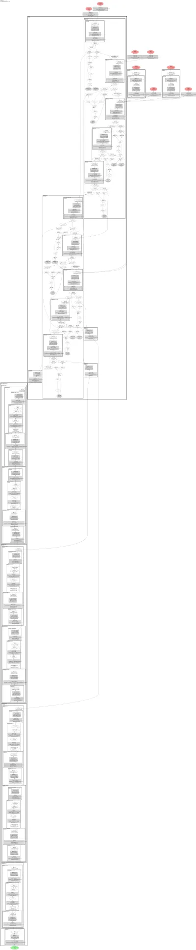 HybridNets architecture thumbnail