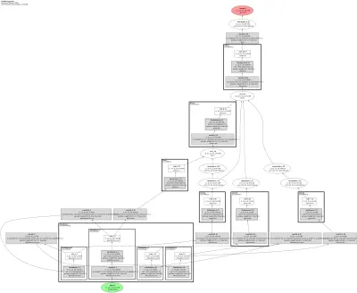 paddleseg_unet_plusplus architecture thumbnail