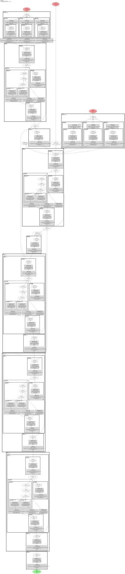 yolo_nas_s architecture thumbnail