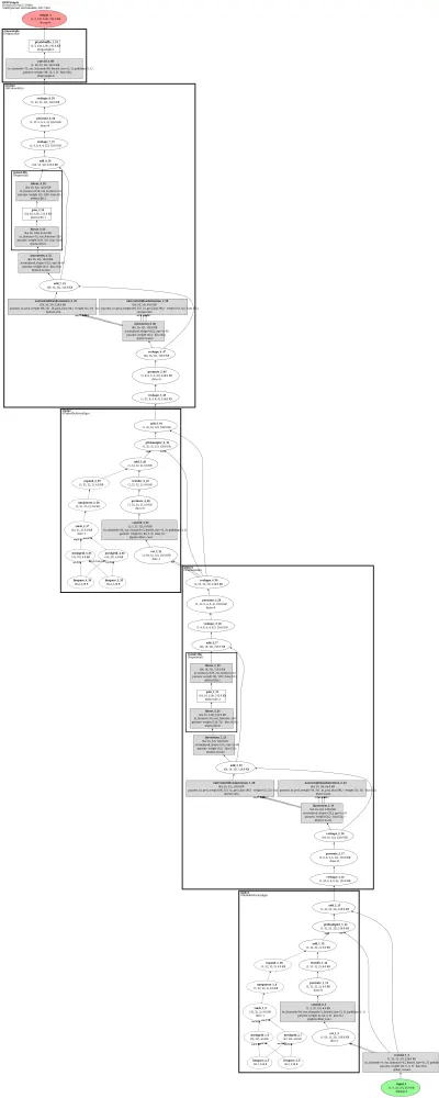 rvrt_vsr_x4 architecture thumbnail