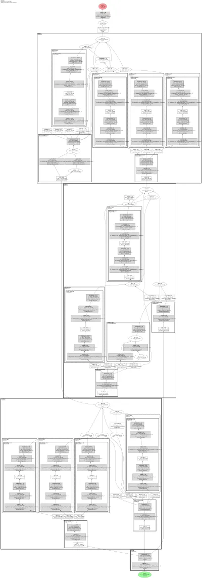 ENAS-MicroCNN architecture thumbnail