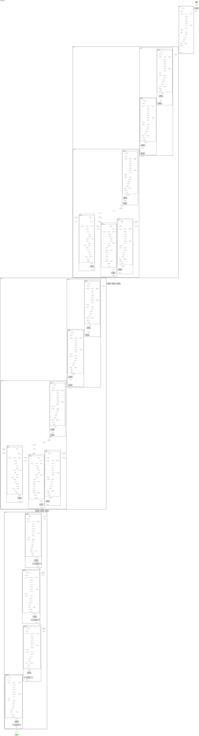 Spike-Driven Transformer V3 (SpikeFormer-12, embed 768) architecture thumbnail