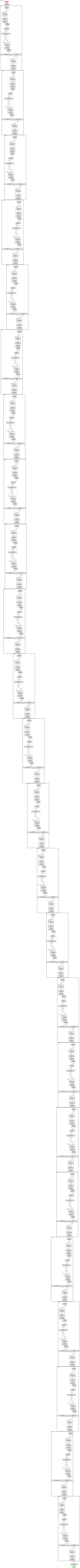parakeet_tdt_v3_nemotron_speech architecture thumbnail