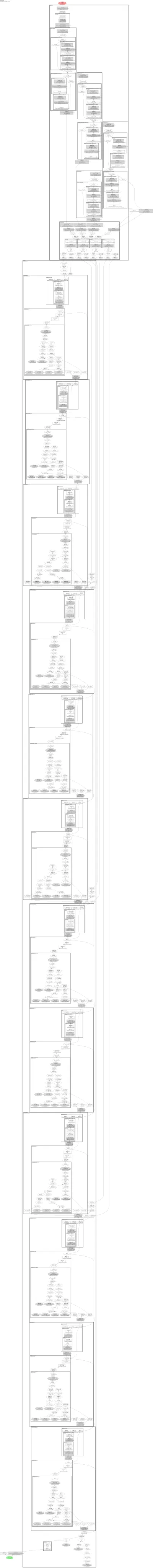 mmseg:dpt architecture thumbnail