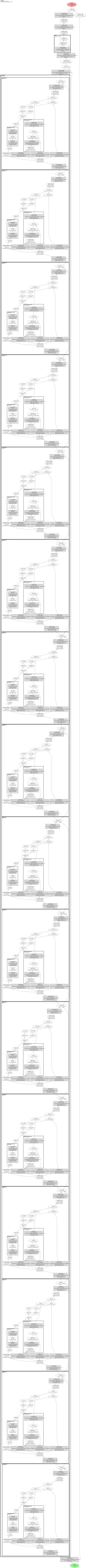 super_image_a2n_x3 architecture thumbnail
