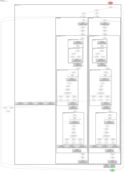 DualTransformer2DModel architecture thumbnail