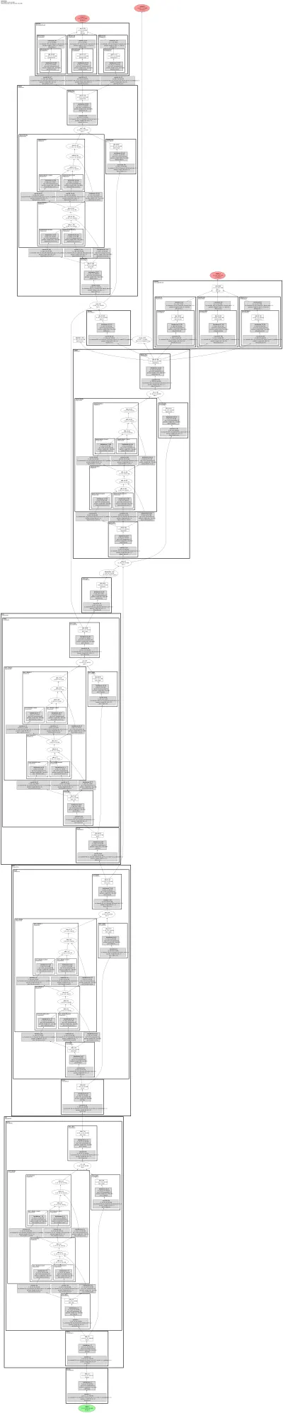 yolo_nas_l architecture thumbnail