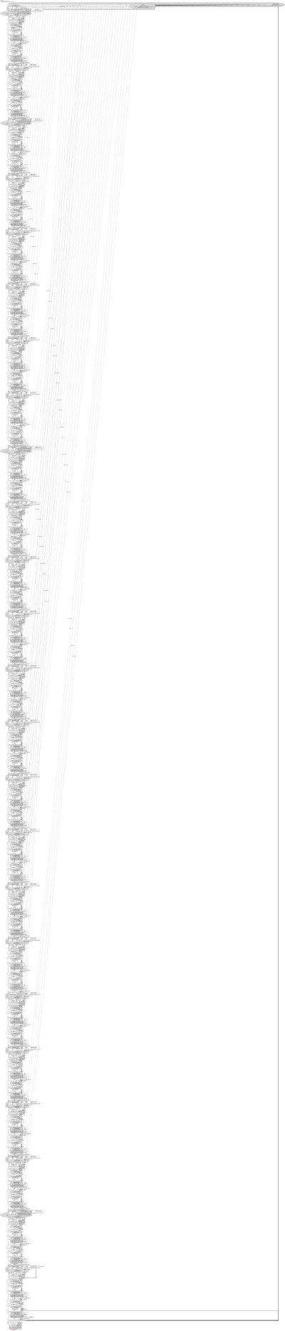 maxvit_base_tf_512 architecture thumbnail