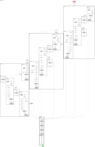 mmagic:styleganv1 architecture thumbnail
