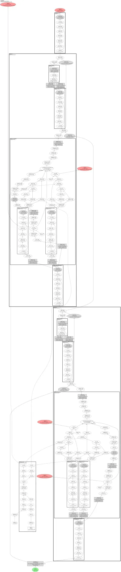 doge architecture thumbnail