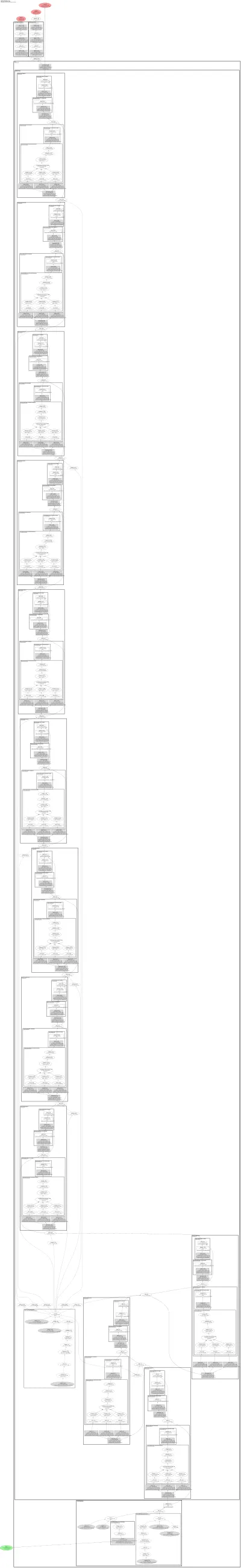 yolos:object-detection architecture thumbnail