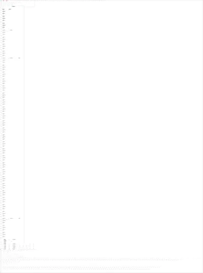 d2_coco_detection__retinanet_R_101_FPN_3x architecture thumbnail