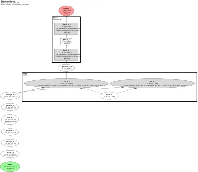VQ_BeT architecture thumbnail