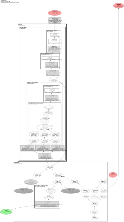 vit_mae architecture thumbnail