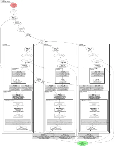 Avalanche ExpertGate architecture thumbnail