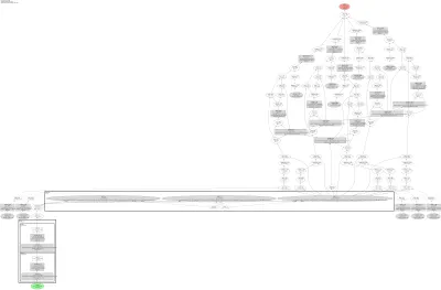 mmocr_textrecog_robust_scanner architecture thumbnail