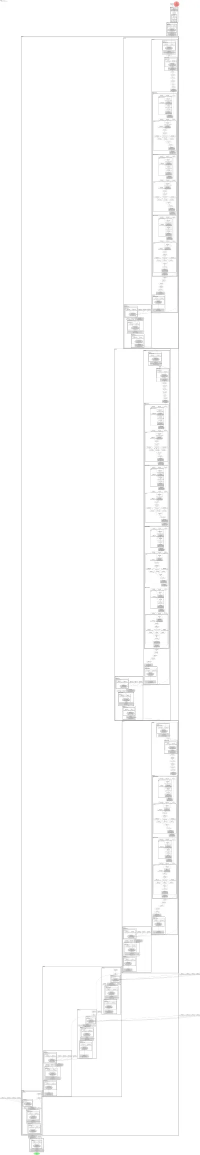 mobilevit_xxs architecture thumbnail