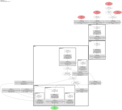 reppoints_r50_fpn architecture thumbnail