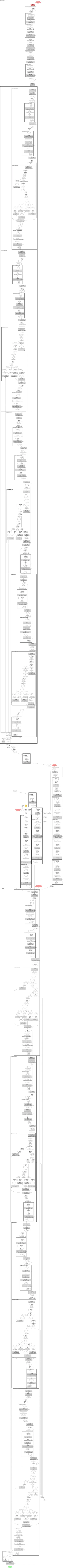fastspeech2_conformer:text-to-spectrogram architecture thumbnail