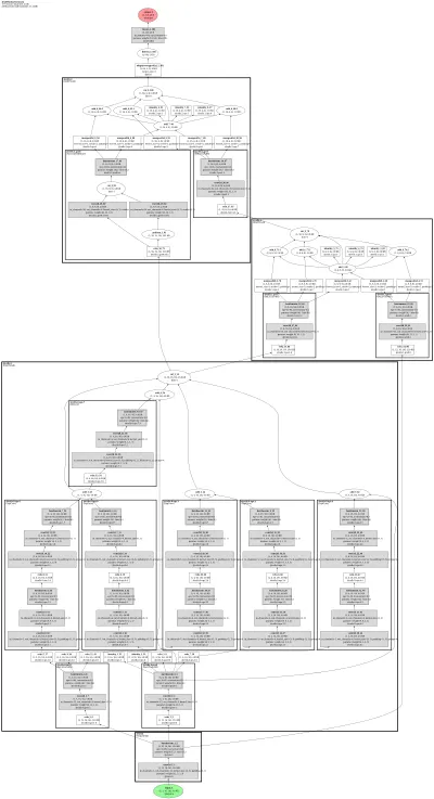DARTS CIFAR derived network architecture thumbnail