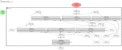 espnet_transducer_rnn_decoder architecture thumbnail
