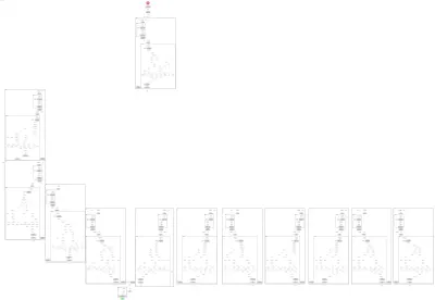vit_medium_patch16_rope_reg1_gap_256 architecture thumbnail