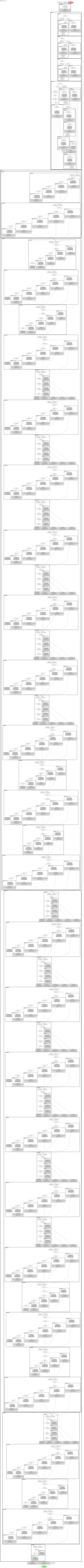 smp_PAN_mobileone_s0 architecture thumbnail