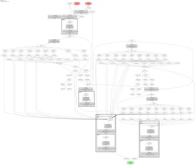 mmflow_flownet_maskflownet_8x1_500k_flyingthings3d_subset_384x768 architecture thumbnail