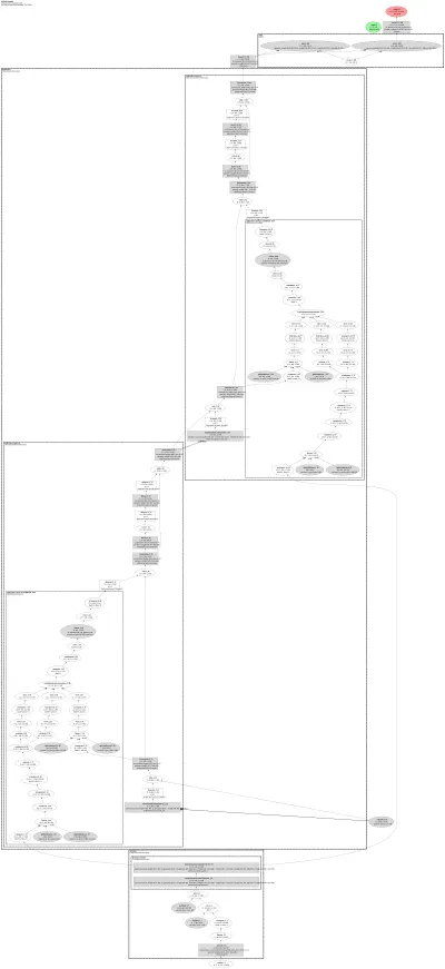 mmpretrain:blip2 architecture thumbnail