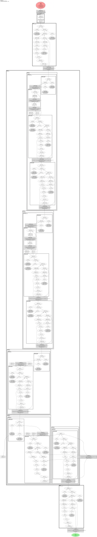 test_efficientnet_evos architecture thumbnail