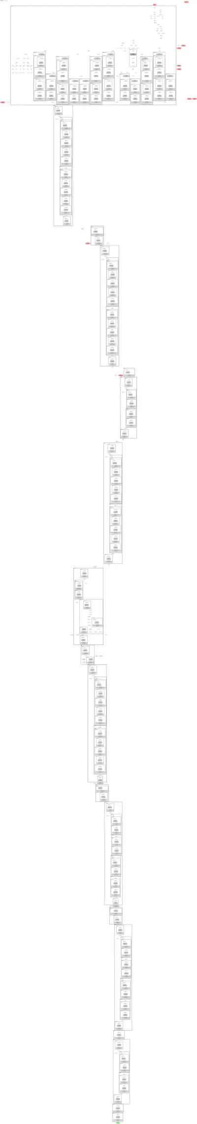 yolov10b architecture thumbnail